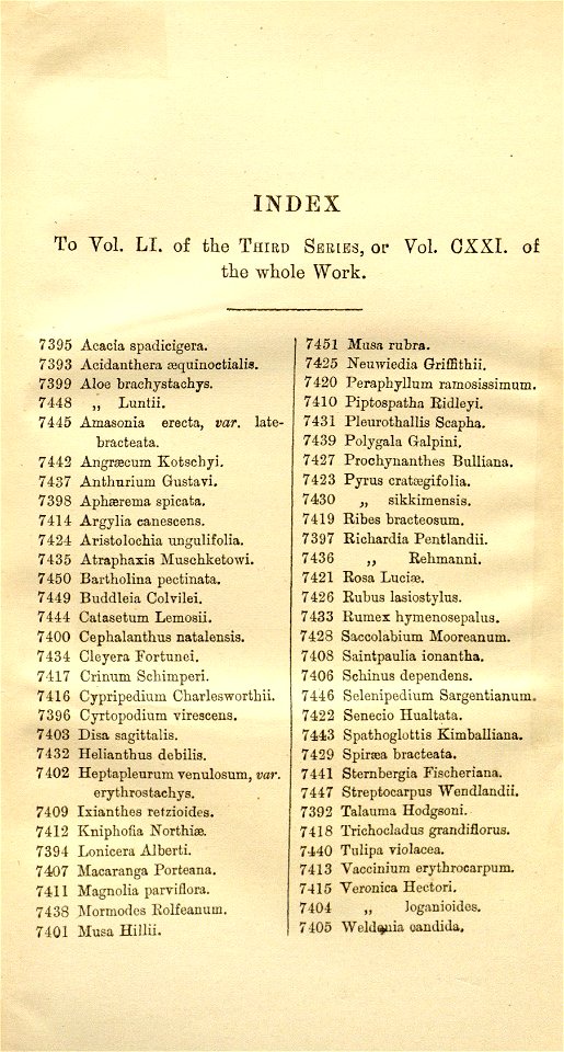 Index - Curtis' 121 (Ser. 3 no. 51) (1895)