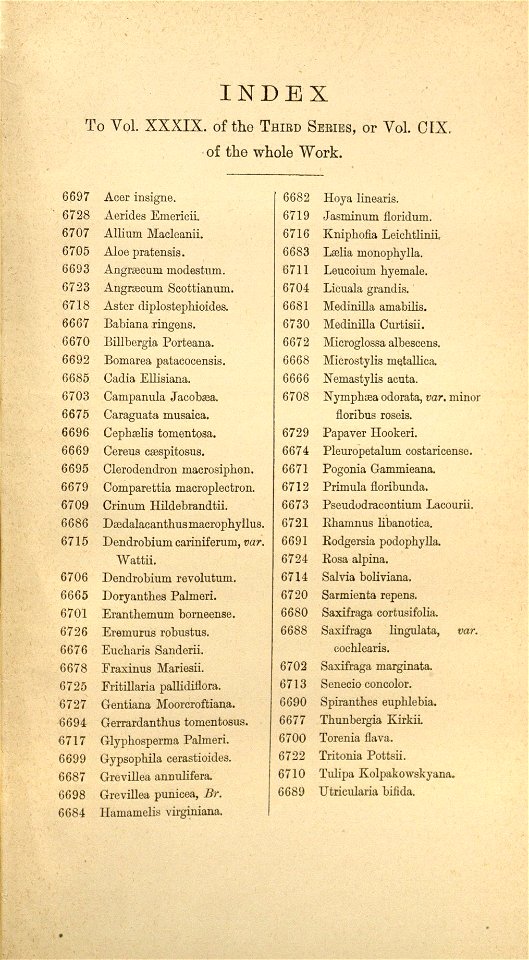 Index - Curtis' 109 (Ser. 3 no. 39) (1883)