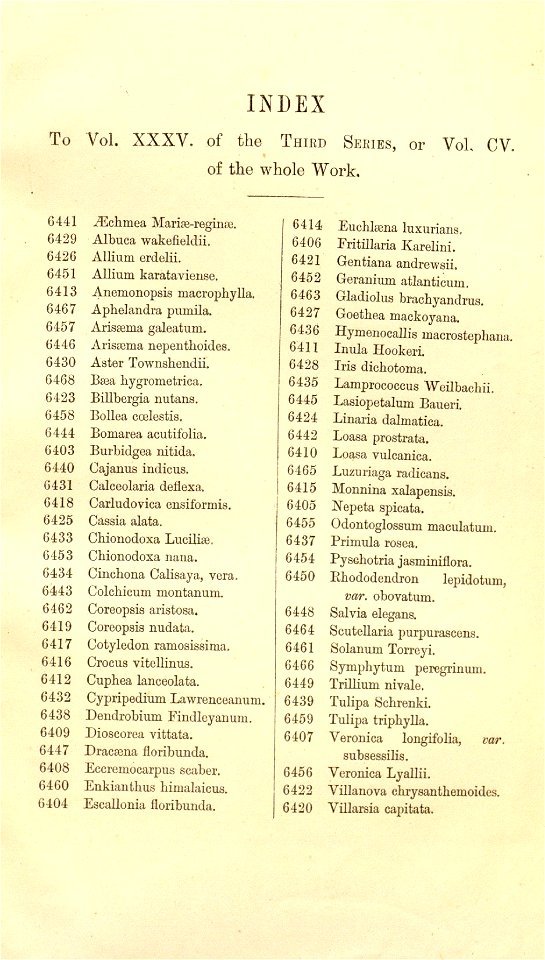 Index - Curtis' 105 (Ser. 3 no. 35) (1879)