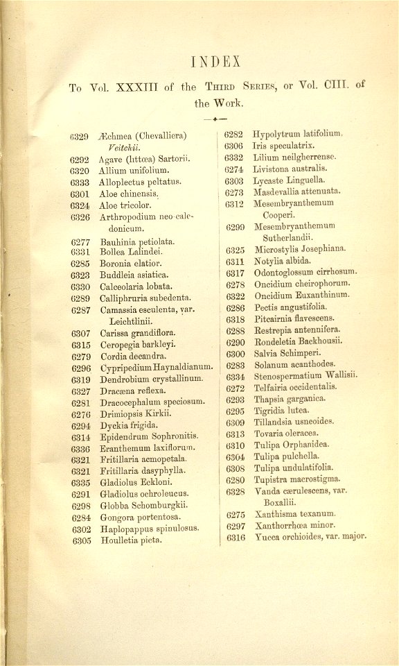 Index - Curtis' 103 (Ser. 3 no. 33) (1877)
