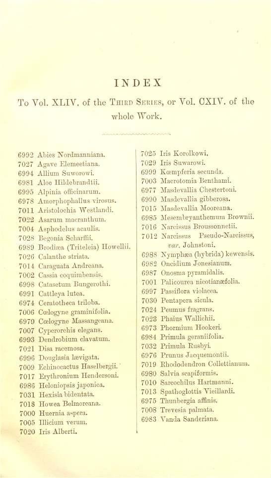 Index - Curtis' 114 (Ser. 3 no. 44) (1888)