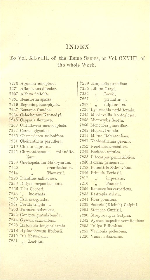 Index - Curtis' 118 (Ser. 3 no. 48) (1892)
