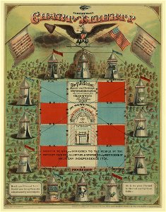 Industrial, chart of liberty LCCN2003688588