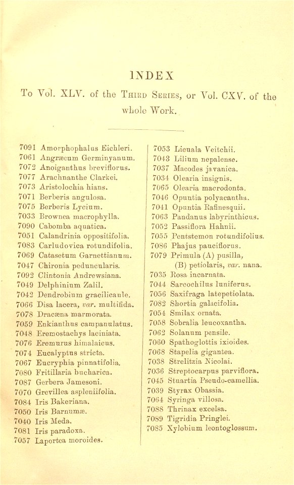 Index - Curtis' 115 (Ser. 3 no. 45) (1889)