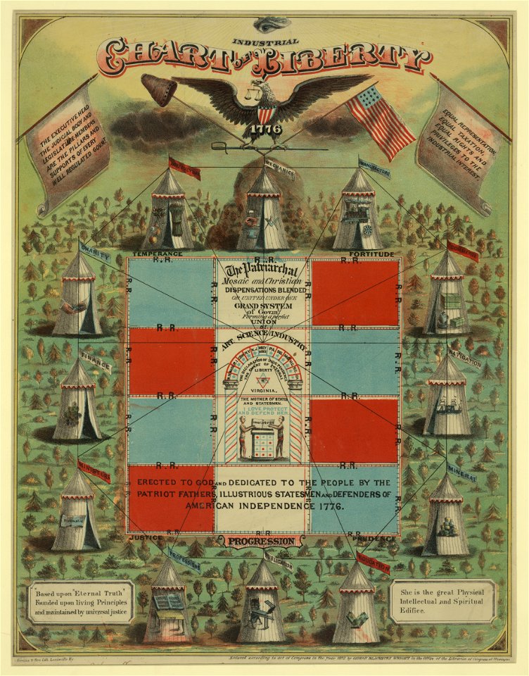 Industrial, chart of liberty LCCN2003688588