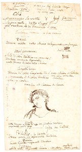 Ingres - MI.867.2003, Tête de femme