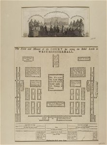 Jacobite broadside - Form and manner of the court for trying the revel lords in Westmminster-hall