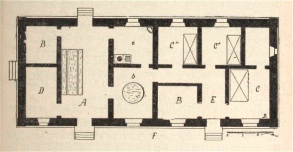 Jacques Danguy - Constructions rurales, Fig191