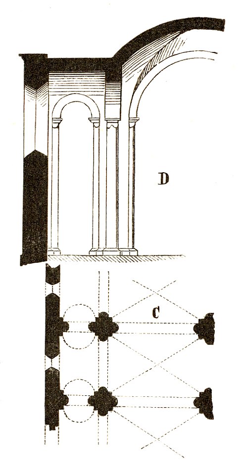 Jahrbuch MZK Band 03 - Gewölbesystem - Fig 39b Kirche von Balve