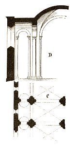 Jahrbuch MZK Band 03 - Gewölbesystem - Fig 39b Kirche von Balve