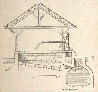 Jacques Danguy - Constructions rurales, Fig286