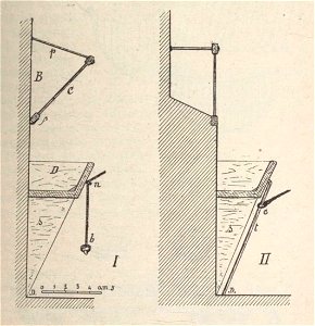 Jacques Danguy - Constructions rurales, Fig212