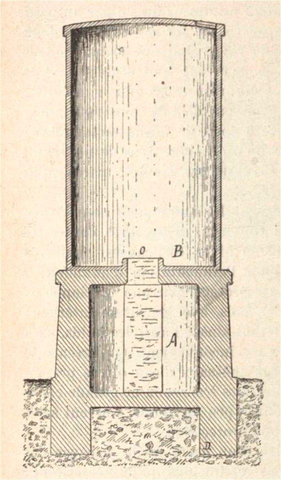 Jacques Danguy - Constructions rurales, Fig296