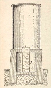 Jacques Danguy - Constructions rurales, Fig296