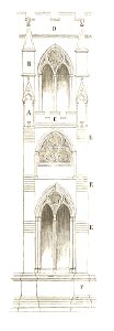 Jahrbuch MZK Band 03 - Gewölbesystem - Fig 65b Joch der Westminster-Abtei zu London - Außenansicht