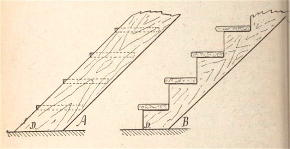 Jacques Danguy - Constructions rurales, Fig140