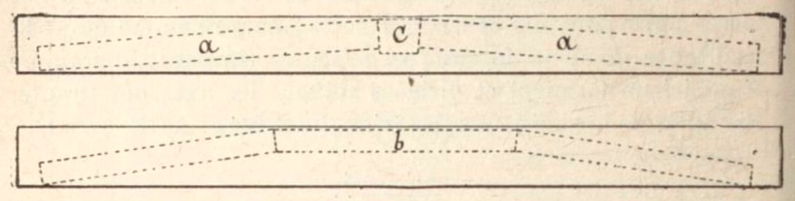 Jacques Danguy - Constructions rurales, Fig77