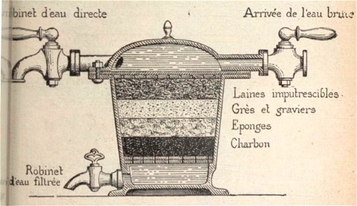 Jacques Danguy - Constructions rurales, Fig292