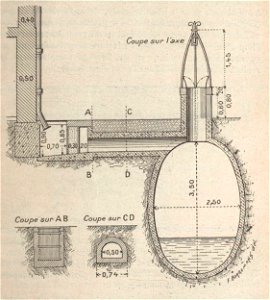 Jacques Danguy - Constructions rurales, Fig290