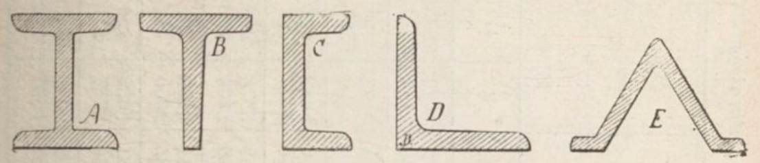 Jacques Danguy - Constructions rurales, Fig96