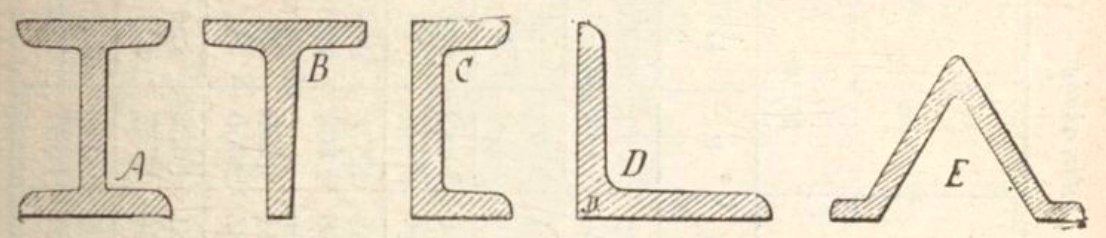 Jacques Danguy - Constructions rurales, Fig96