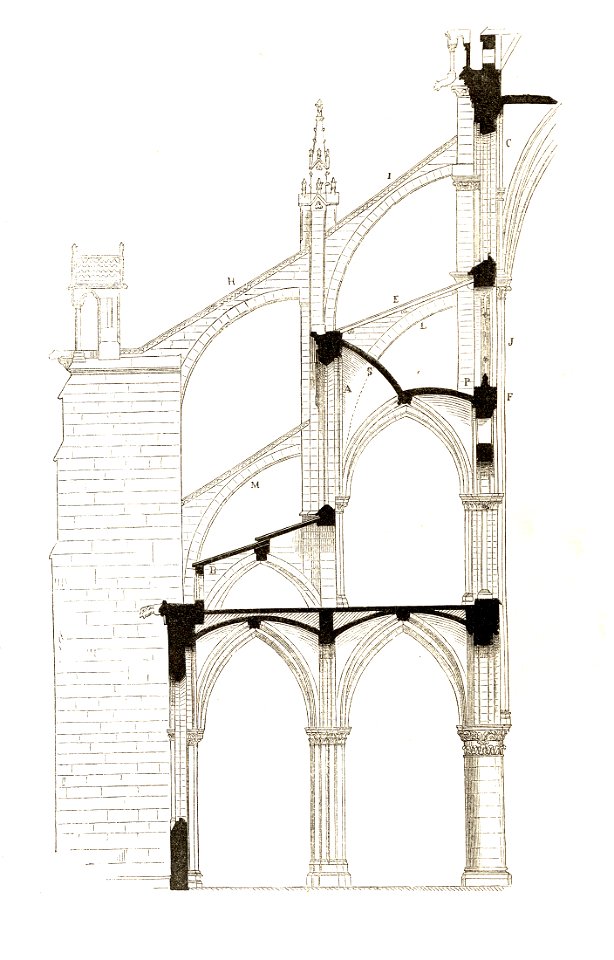 Jahrbuch MZK Band 03 - Gewölbesystem - Fig 54b Langhaus von Notre Dame zu Paris - Querdurchschnitt