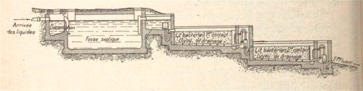 Jacques Danguy - Constructions rurales, Fig203