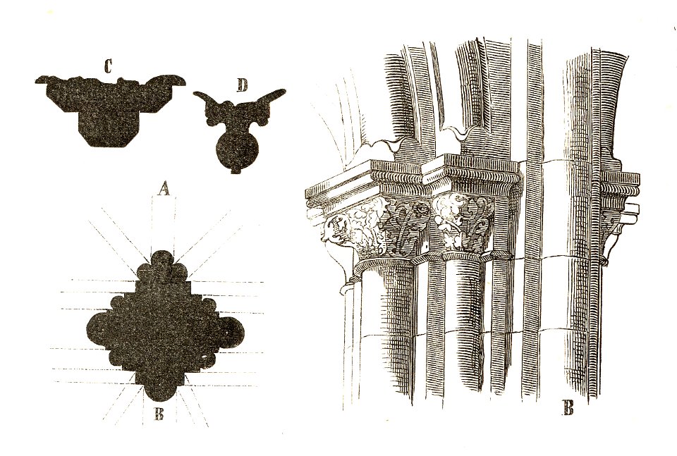 Jahrbuch MZK Band 03 - Gewölbesystem - Fig 69 Pfeiler aus Sankt Michael in Wien