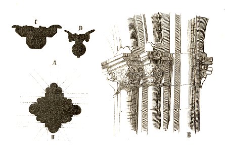 Jahrbuch MZK Band 03 - Gewölbesystem - Fig 69 Pfeiler aus Sankt Michael in Wien