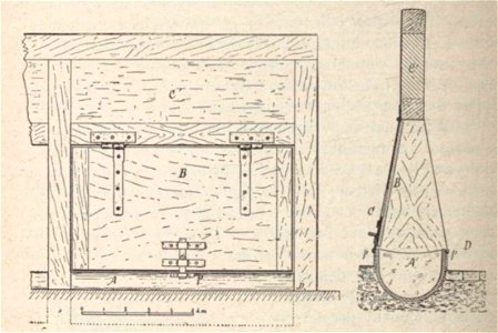 Jacques Danguy - Constructions rurales, Fig257