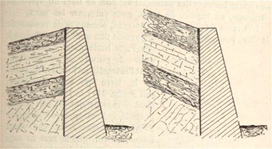 Jacques Danguy - Constructions rurales, Fig47