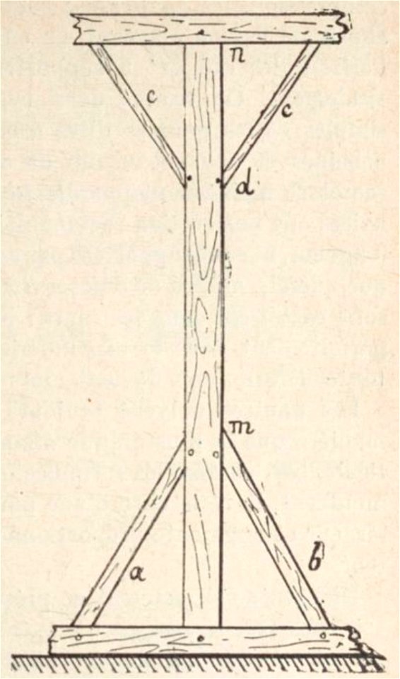 Jacques Danguy - Constructions rurales, Fig73