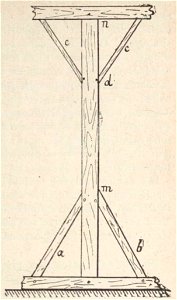 Jacques Danguy - Constructions rurales, Fig73