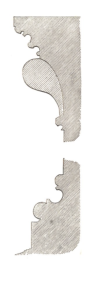 Jahrbuch MZK Band 03 - Kirchliche Baukunst in Siebenbürgen - Fig 01 Gurtenquerschnitt Karlsburg