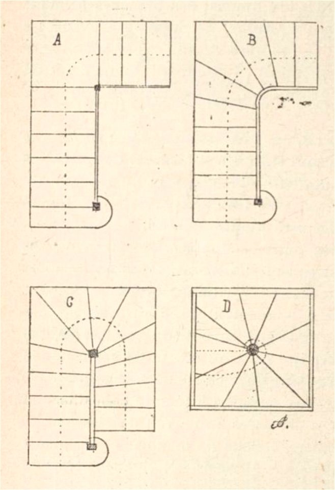 Jacques Danguy - Constructions rurales, Fig141