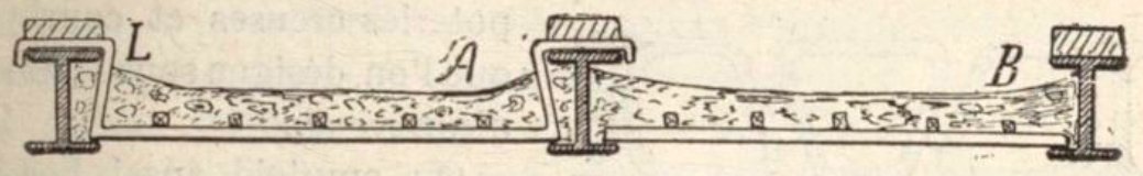 Jacques Danguy - Constructions rurales, Fig97