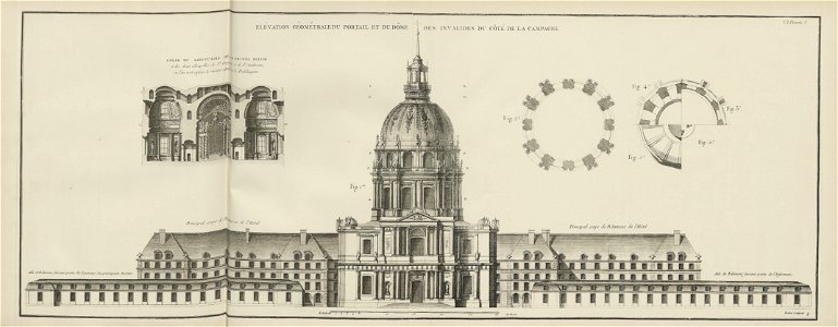 Jacques-François Blondel, Elévation géométrale du portail et du dôme des Invalides du côté de la campagne - Heidelberg University