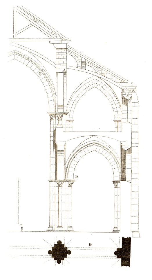 Jahrbuch MZK Band 03 - Gewölbesystem - Fig 34 Vorhalle der Kirche zu Vezelay