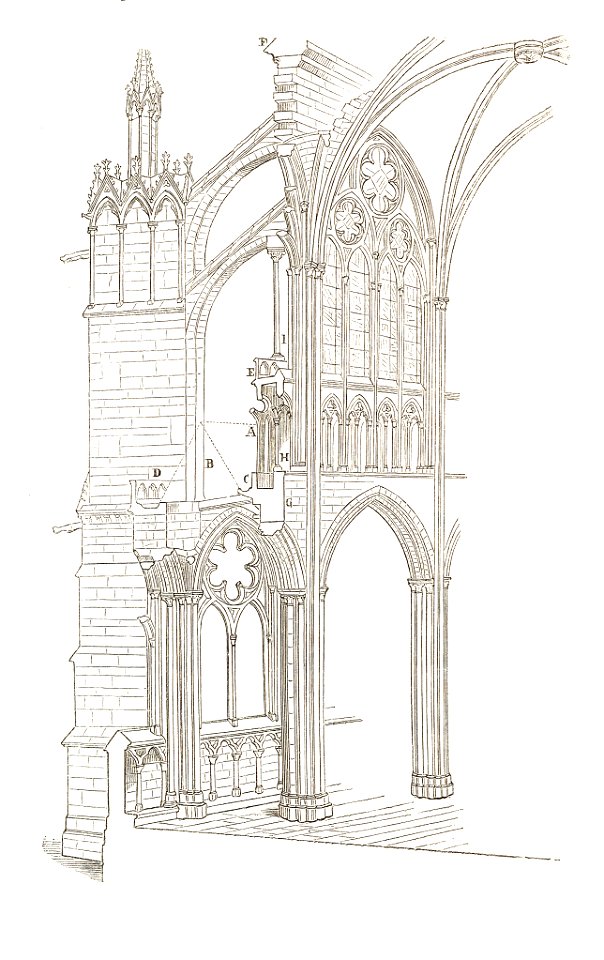 Jahrbuch MZK Band 03 - Gewölbesystem - Fig 59 Langhaus der Abteikirche St. Denis bei Paris