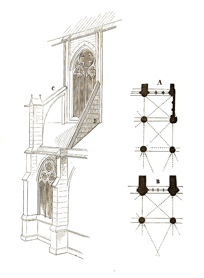 Jahrbuch MZK Band 03 - Gewölbesystem - Fig 76a Kirche zu Altenberg