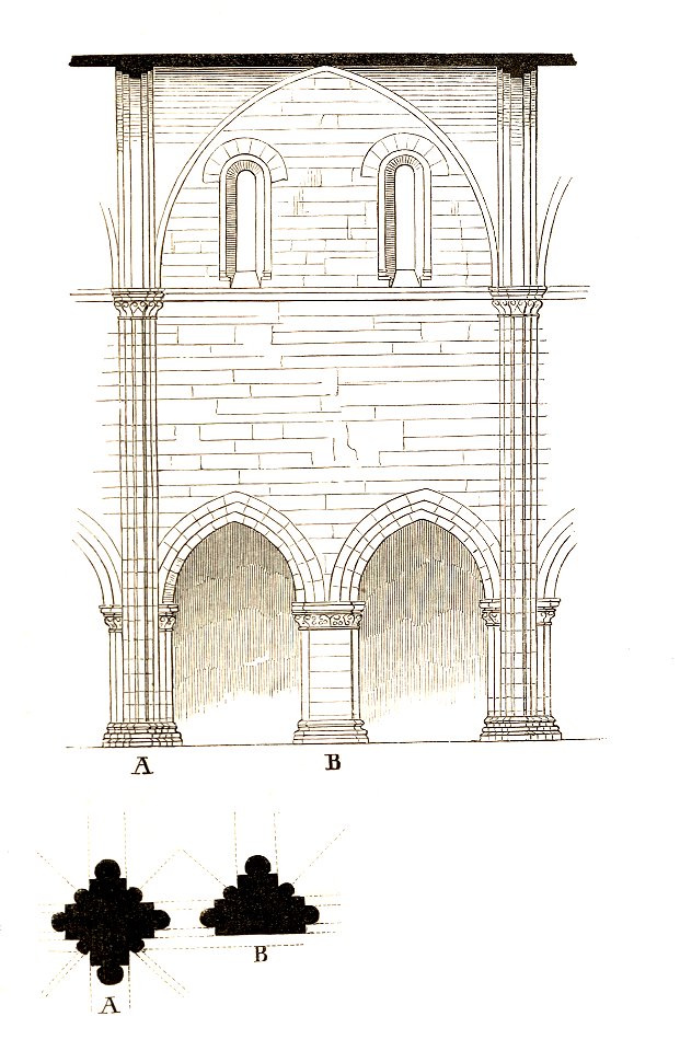 Jahrbuch MZK Band 03 - Gewölbesystem - Fig 41a Anblick eines Joches im Dome zu Naumburg und deren Pfeiler