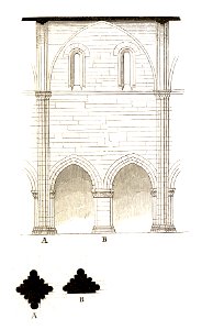 Jahrbuch MZK Band 03 - Gewölbesystem - Fig 41a Anblick eines Joches im Dome zu Naumburg und deren Pfeiler