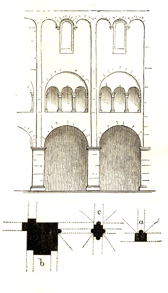 Jahrbuch MZK Band 03 - Gewölbesystem - Fig 17 St. Ursula zu Köln