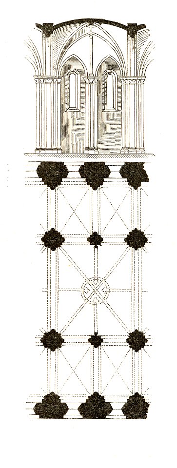 Jahrbuch MZK Band 03 - Gewölbesystem - Fig 50 Joch aus der Kirche zu Billerbeck