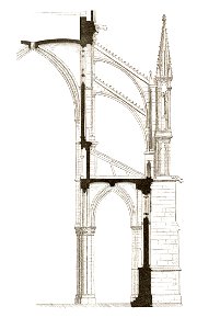 Jahrbuch MZK Band 03 - Gewölbesystem - Fig 57 Querdurchschnitt der Kathedrale von Rheims