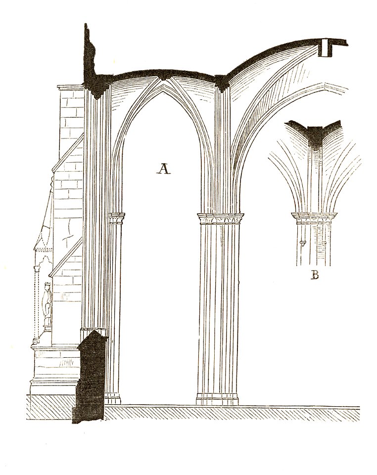 Jahrbuch MZK Band 03 - Gewölbesystem - Fig 78 Querdurchschnitt des Domes zu Minden