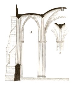Jahrbuch MZK Band 03 - Gewölbesystem - Fig 78 Querdurchschnitt des Domes zu Minden