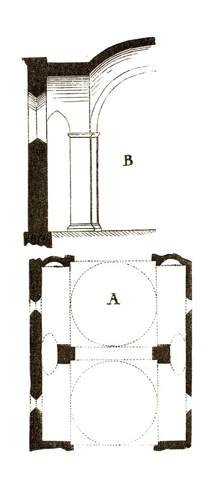 Jahrbuch MZK Band 03 - Gewölbesystem - Fig 39a Kirche von Kirchlinde