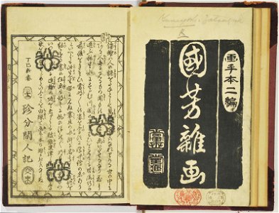 Kuniyoshi zatsuga, nihen 国芳雑画, 二編 (Kuniyoshi's Miscellaneous Pictures (pt. 2)) (BM 1915,0823,0.157 15)