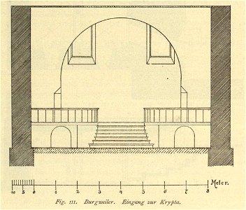 Kunstdenkmäler KN 1887 S424 Burgweiler Eingang zur Krypta
